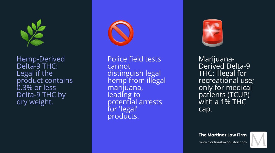 nc bans flavored vapes is delta 8 legal in Dallas main image 1